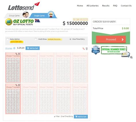 chances of winning oz lotto